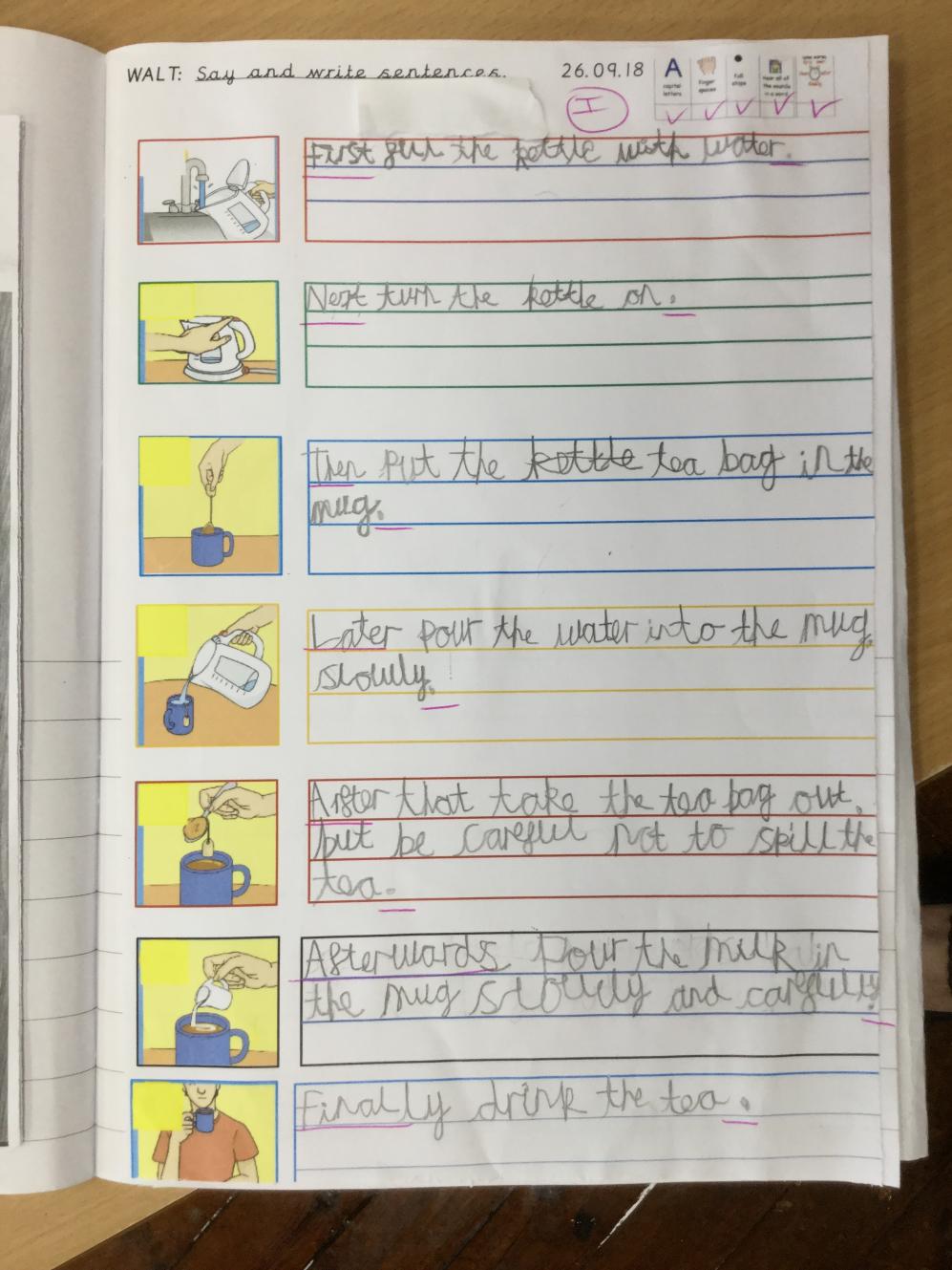 Literary essay structure image